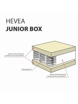 Hevea pocket-spring children mattress With Cover Aegis 90x200 - Bellamy