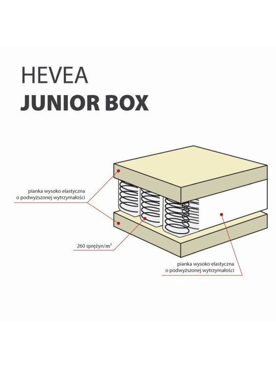 Hevea pocket-spring children mattress With Cover Aegis 90x200 - Bellamy