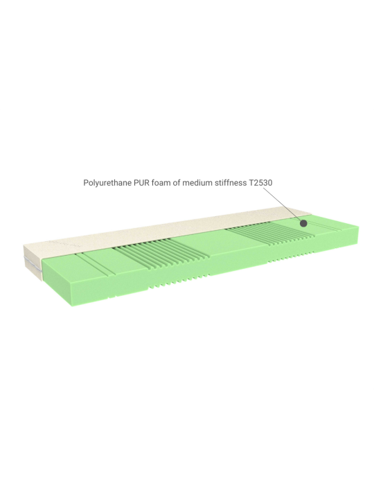 Materasso in schiuma ADAPTIC con sistema a 4 zone ​ - Benlemi