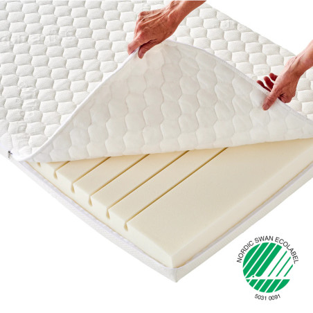 Children's Eco Dream Mattress - Hoppekids